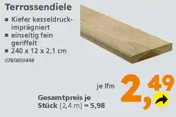 Globus Baumarkt Terrassendiele Angebot