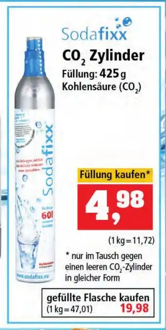 Thomas Philipps Sodafixx CO2 Zylinder Angebot