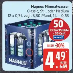 Edeka Magnus Mineralwasser Angebot