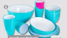PENNY Hedura Partygeschirr Angebot