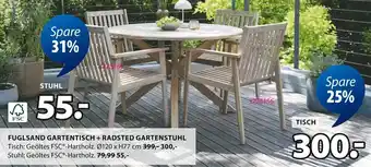 Jysk JUTLANDIA Tisch Angebot