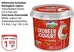 Globus Milchwerke Schwaben Weideglück Joghurt oder Gran Gusto Stracciatella Angebot