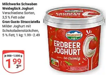 Globus Milchwerke Schwaben Weideglück Joghurt oder Gran Gusto Stracciatella Angebot