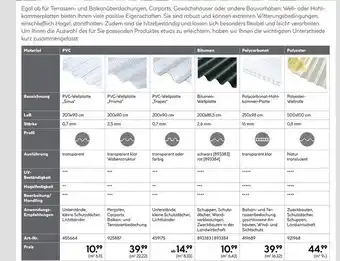 Hellweg Bedachungen Angebot