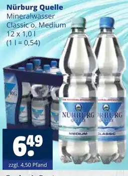 Getränkewelt Nürburg quelle mineralwasser Angebot