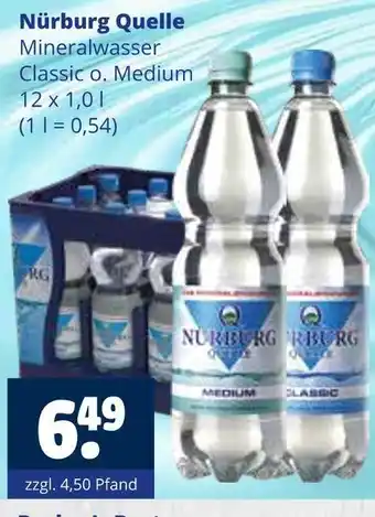 Getränkewelt Nürburg quelle mineralwasser Angebot