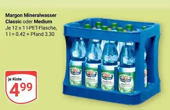 Globus Margon classic oder medium Angebot