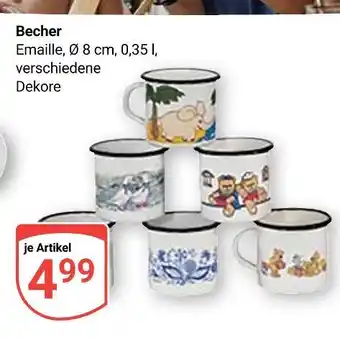 Globus Becher Angebot