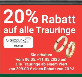 Globus 20% rabatt Angebot