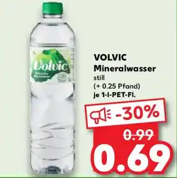 Kaufland VOLVIC Mineralwasser Angebot