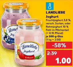 Kaufland LANDLIEBE Joghurt Angebot
