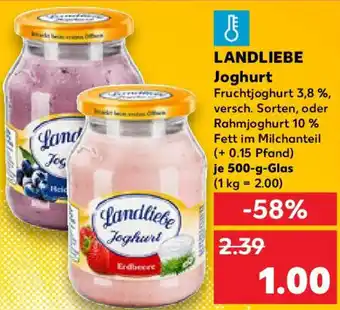 Kaufland LANDLIEBE Joghurt Angebot