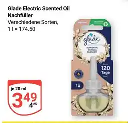 Globus Glade electric scented oil nachfüller Angebot