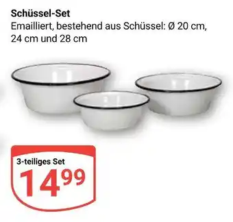 Globus Schüssel-set Angebot