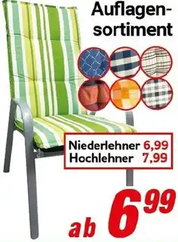 CENTERSHOP Auflagensortiment Angebot