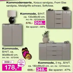 Möbel Inhofer Kommodenserie Angebot