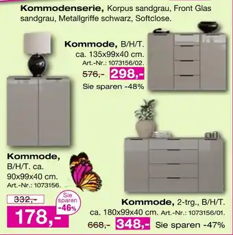 Möbel Inhofer Kommodenserie Angebot