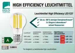 V Markt Eglo leuchtmittel high efficiency led e27 Angebot