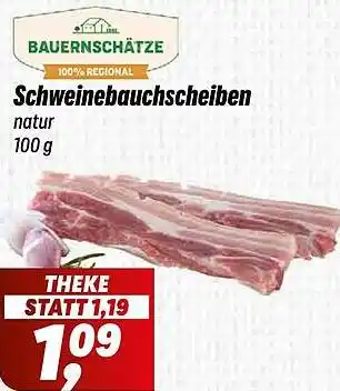 Simmel BAUERNSCHÄTZE Schweinebauchscheiben Angebot