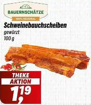 Simmel BAUERNSCHÄTZE Schweinebauchscheiben Angebot