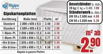 B1 Discount Baumarkt Rigips Gipskartonplatten Angebot
