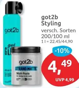 Budni got2b Styling Angebot
