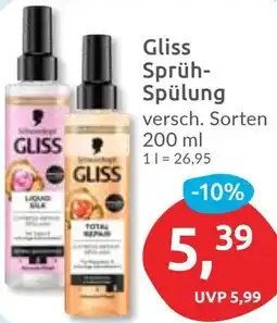Budni Gliss Sprüh-Spülung Angebot