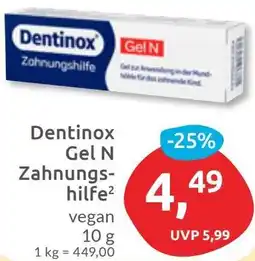 Budni Dentinox Gel N Zahnungshilfe Angebot