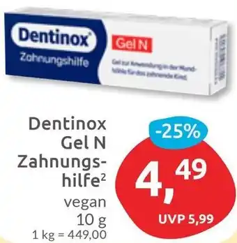 Budni Dentinox Gel N Zahnungshilfe Angebot