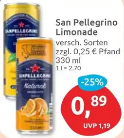 Budni San Pellegrino Limonade Angebot