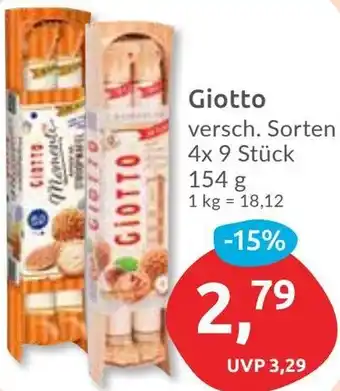 Budni Giotto Angebot