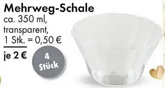 TEDi Mehrweg-Schale Angebot