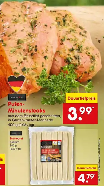 Netto Marken-Discount Puten- Minutensteaks Angebot