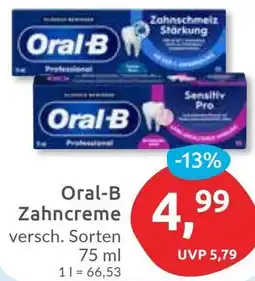 Budni Oral-B Zahncreme Angebot