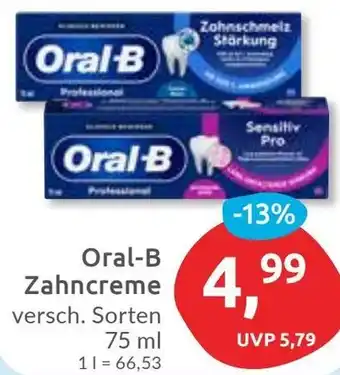 Budni Oral-B Zahncreme Angebot