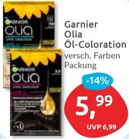 Budni Garnier Olia Öl-Coloration Angebot