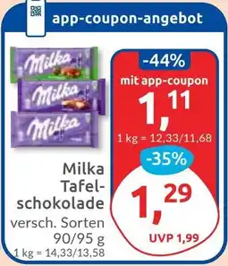 Budni Milka Tafelschokolade Angebot