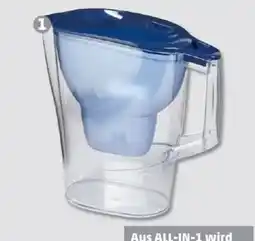 PENNY BRITA Wasserfilterkanne ALUNA Angebot