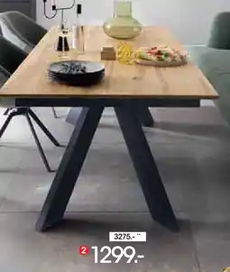 Zurbrüggen VENJAKOB Bank Angebot