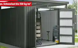 Hagebau Mr. Gardener Premium-Systemhaus Angebot