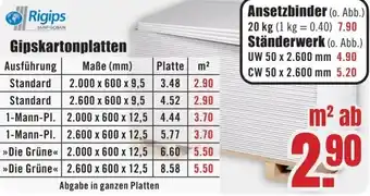 B1 Discount Baumarkt Rigips Gipskartonplatten Angebot