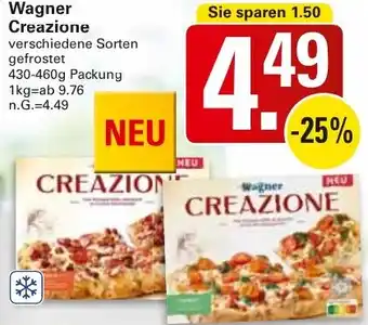 WEZ Wagner Creazione Angebot