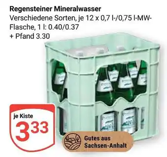 Globus Regensteiner mineralwasser Angebot