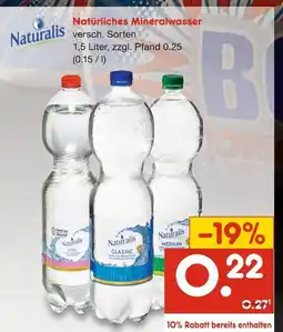 Netto Marken-Discount Naturalis natürliches mineralwasser Angebot