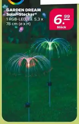 NETTO GARDEN DREAM Solar-Stecker Angebot