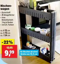 Thomas Philipps Nischenwagen Angebot