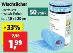 Thomas Philipps Wischtücher Angebot