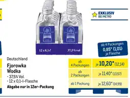 METRO Fjorowka wodka Angebot