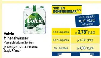 METRO Mineralwasser Angebot
