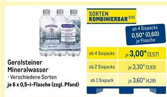 METRO Gerolsteiner mineralwasser Angebot